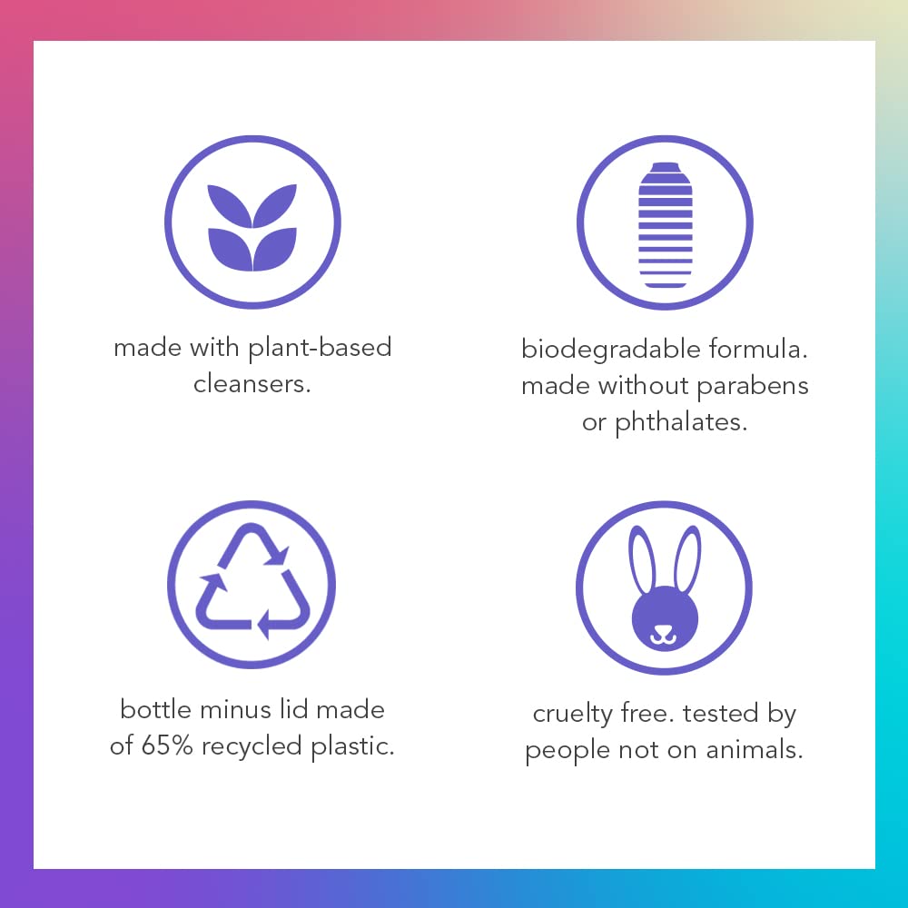 Method label ingredients close-up showing paraben and phthalate free benefit