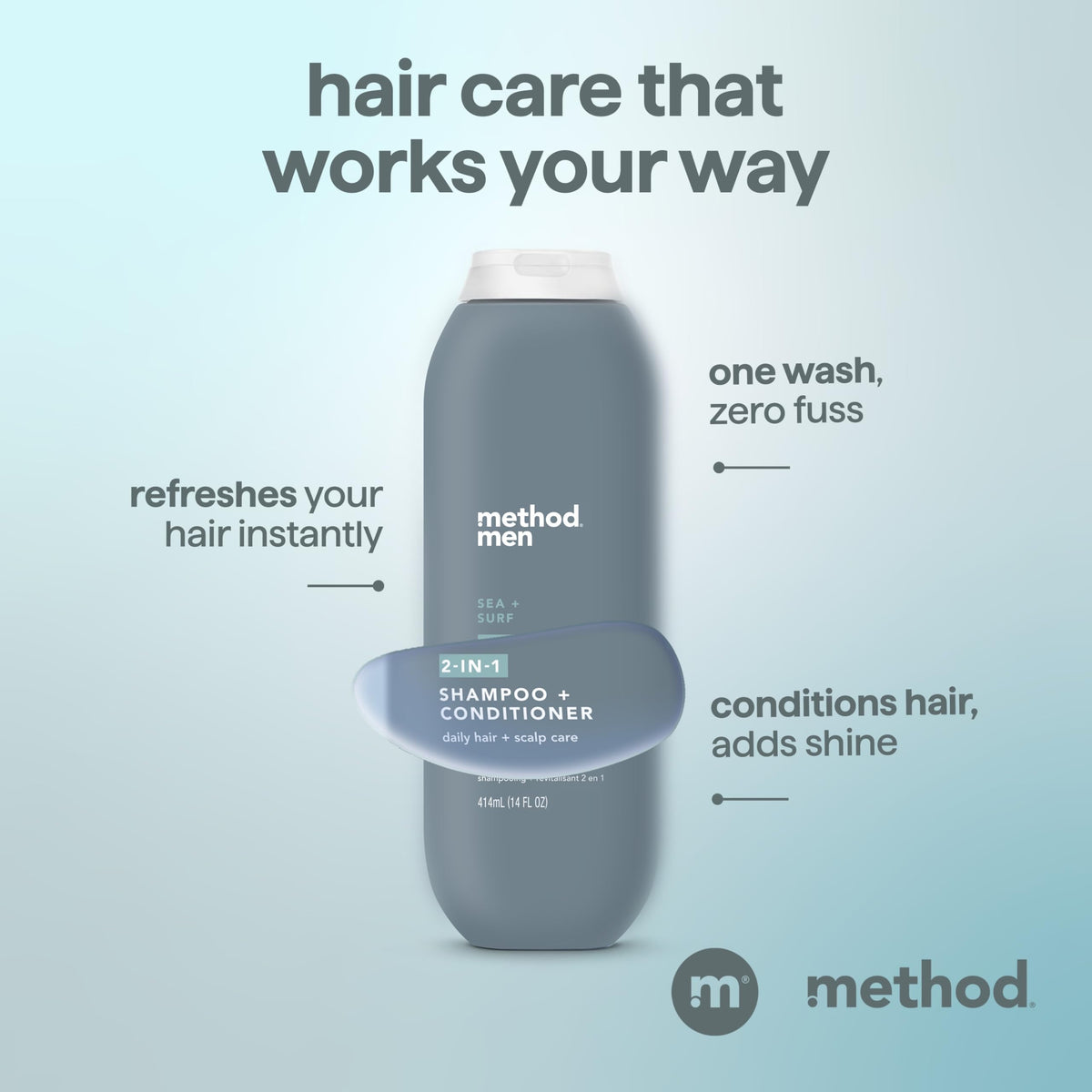 Method creamy lather texture on hand demonstrating quick foaming benefit
