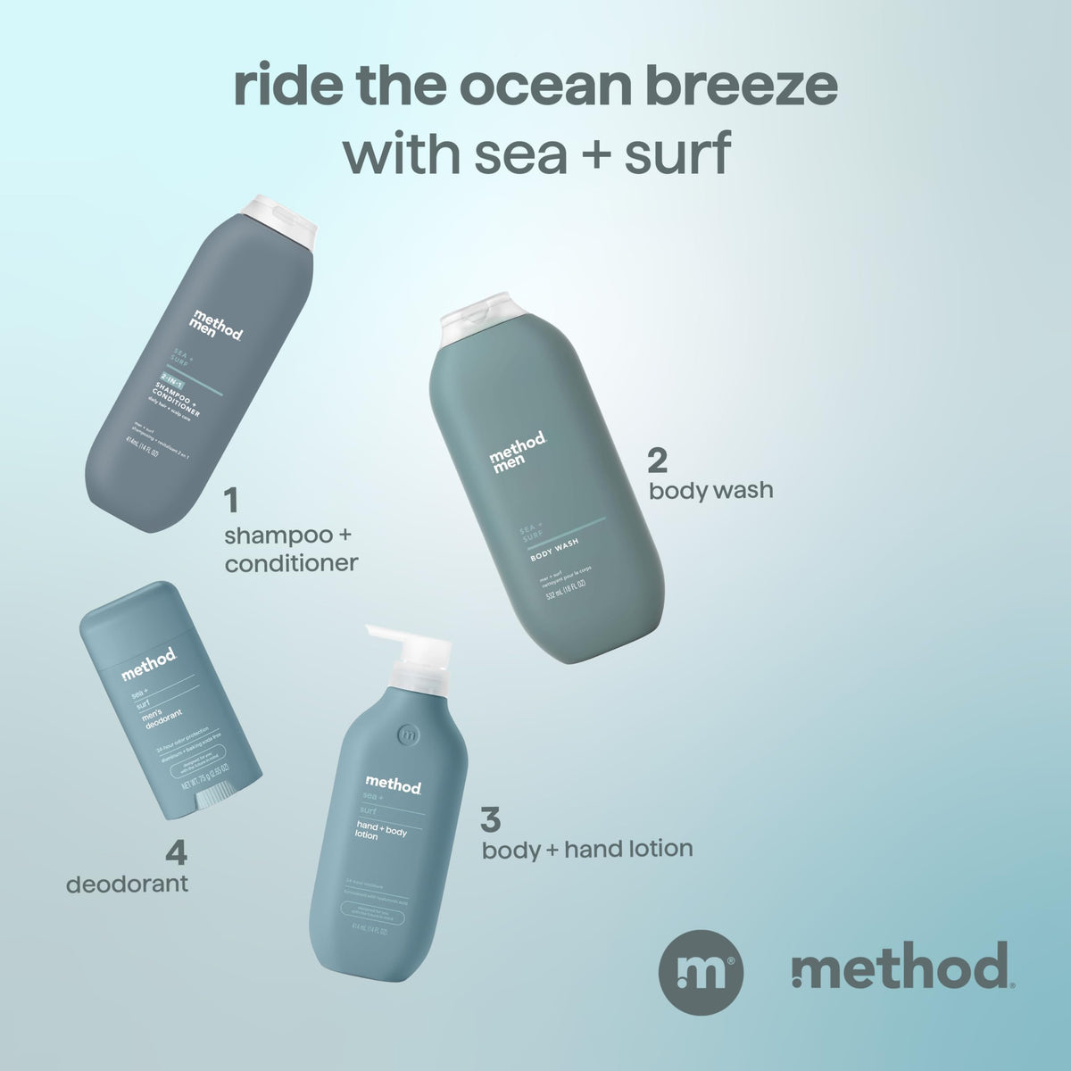 Method men lifestyle ocean scene evoking fresh sea scent benefit