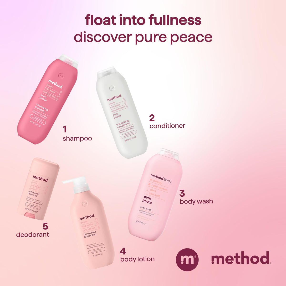 Method before and after hair comparison illustrating visible volume and fuller look