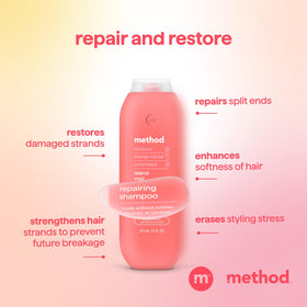 Method recyclable bottle graphic highlighting 80% PCR packaging benefit