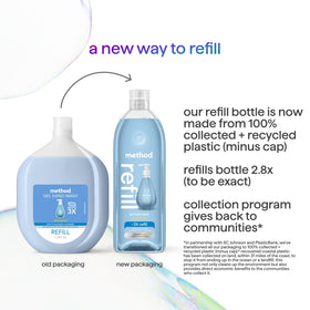Method label showing recycled-plastic mark and sustainability benefit