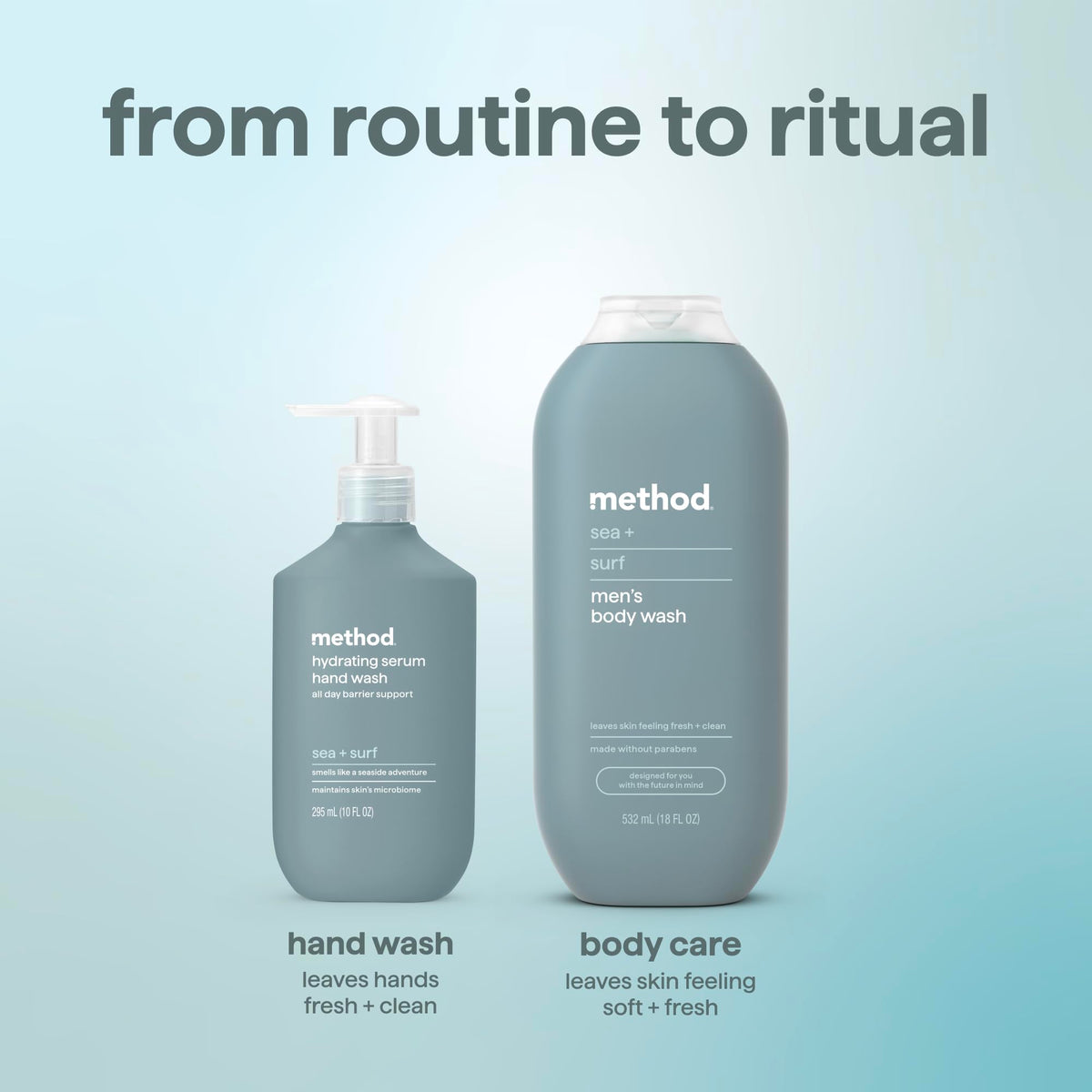 Method Sea + Surf next to common objects showing true 10 oz size scale
