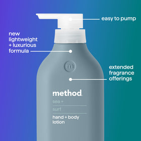 Method Sea + Surf lotion texture closeup demonstrating lightweight absorption