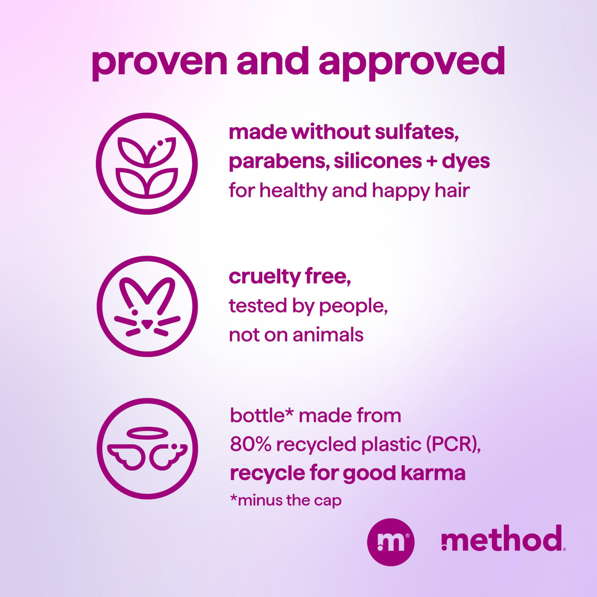 Method bottle highlighting recycled plastic symbol and sustainable packaging benefit
