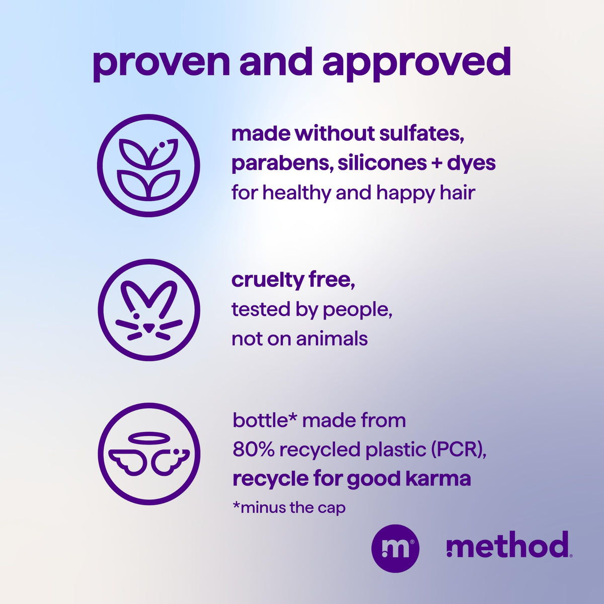 Method bottle in shower being used to reveal rich lather