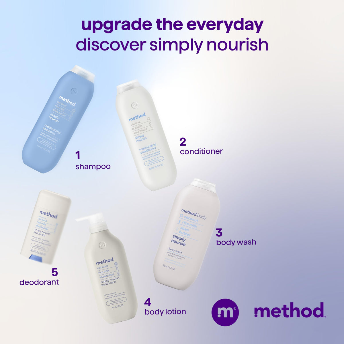 Method recycled plastic badge on bottle highlighting eco benefit