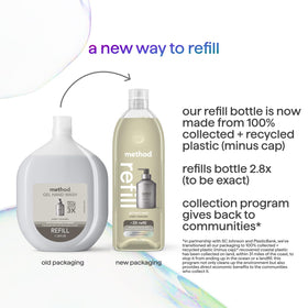 Method refill tubs beside sink showing scale and value pack longevity