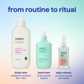Method Skin Spritz ingredients panel showing minimal formula and gentle components