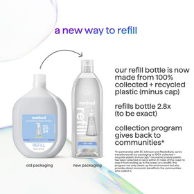 Method sweet water next to soap dispenser to show size and refill capacity