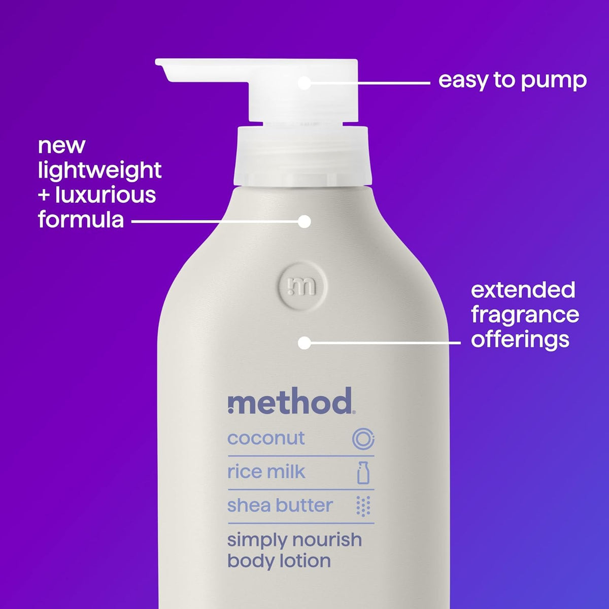 Method lotion texture close-up showing creamy finish and quick-absorbing benefit