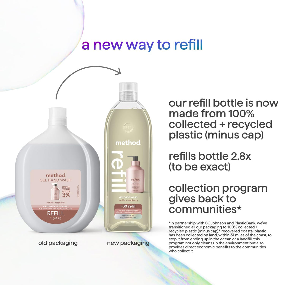 Method vanilla raspberry bottle next to hand showing large refill size