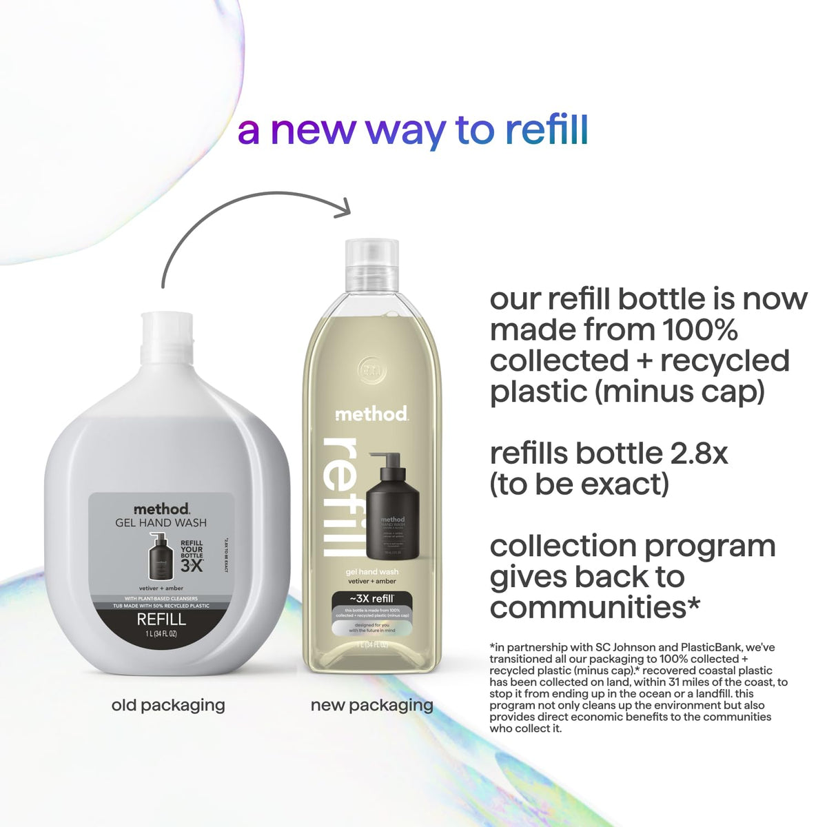 Method vetiver + amber bottle recycling label shows PCR material info