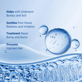 Metyou application on bikini area demonstrating soothing and bump-prevention