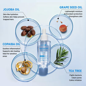 Metyou bottle label detail showing ingredients and gentle botanicals benefit