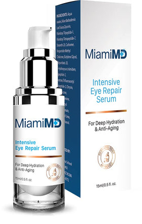 MiamiMD eye serum before and after scheme illustrating reduced puffiness