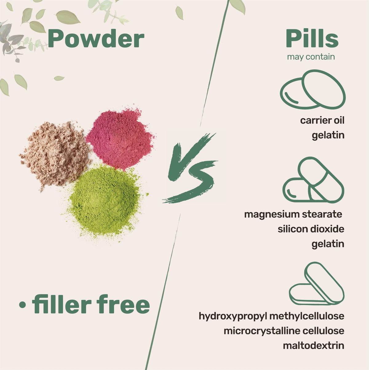 Micro Ingredients pouch staged in bathroom setting for convenient at-home spa benefit