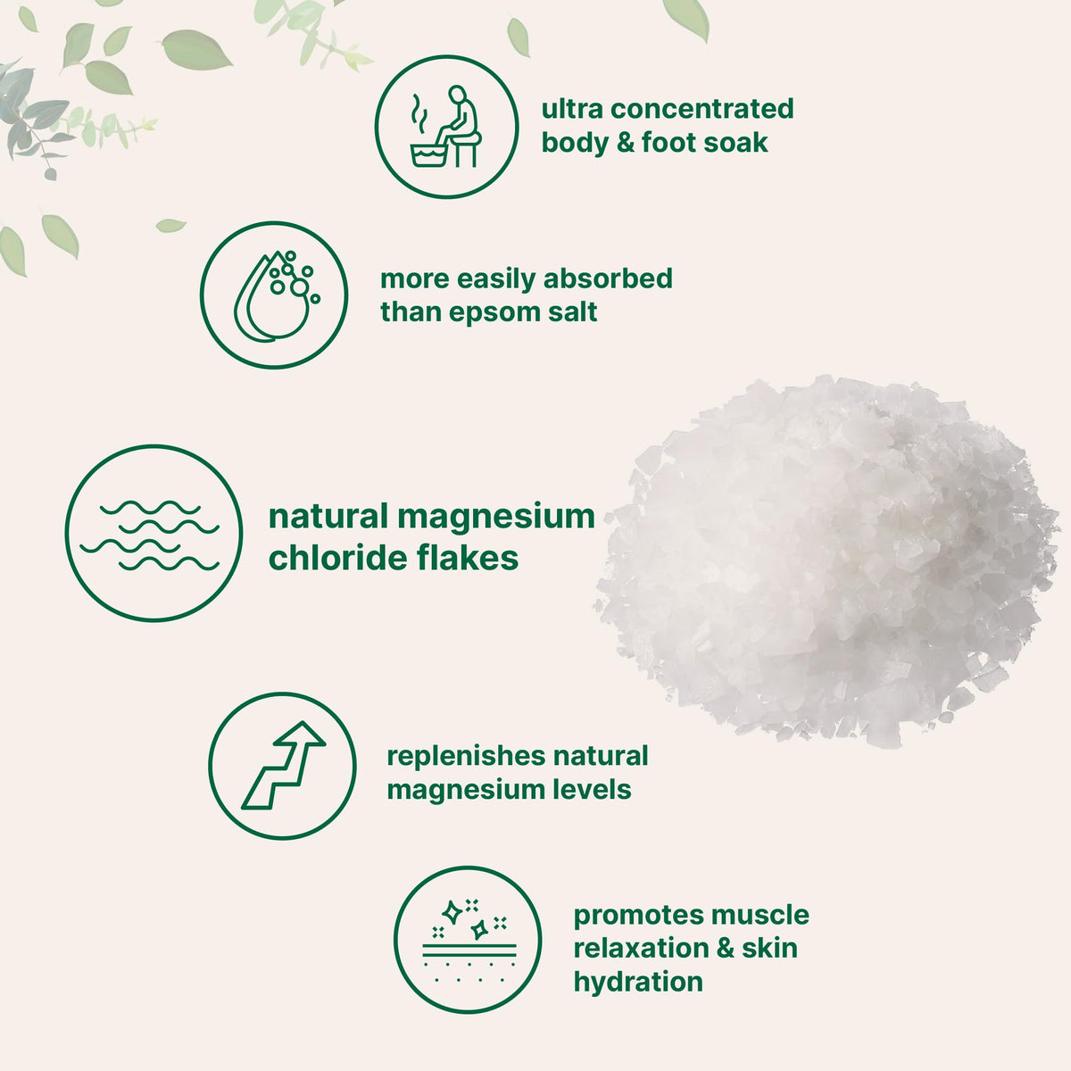 Micro Ingredients foot soak basin with flakes demonstrating relaxing home spa benefit