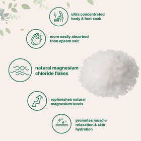 Micro Ingredients foot soak basin with flakes demonstrating relaxing home spa benefit