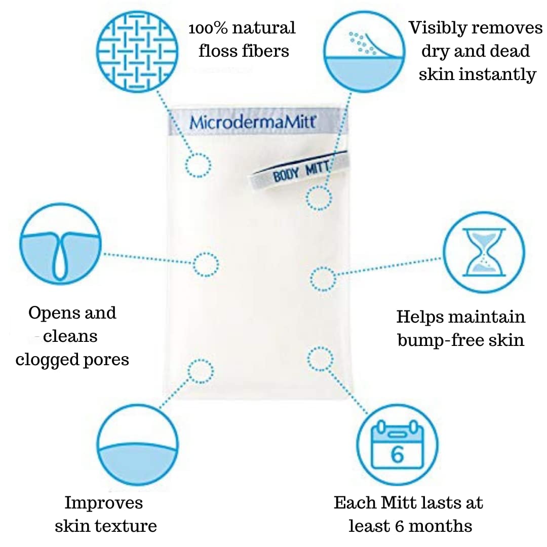MicrodermaMitt staged in bathroom lifestyle scene for spa-like routine benefit