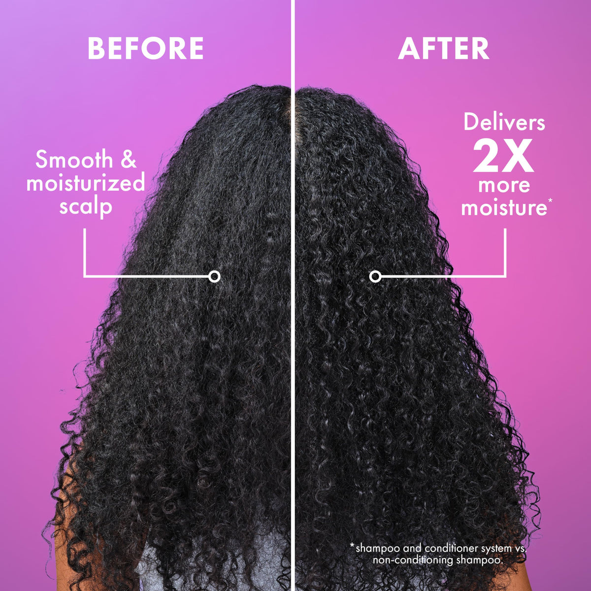 Mielle Organics label close-up highlighting 1% pyrithione zinc active ingredient benefit
