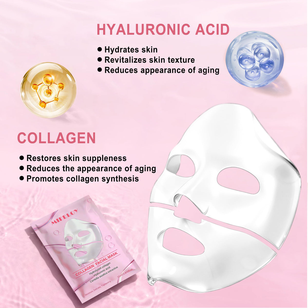 Mifeloy mask texture detail highlighting hydrogel surface and cooling feel benefits