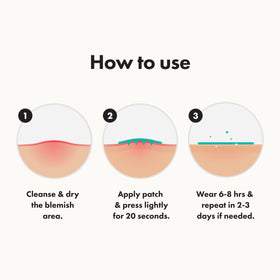 Mighty Patch HERO scale comparison before and after to show discreet coverage