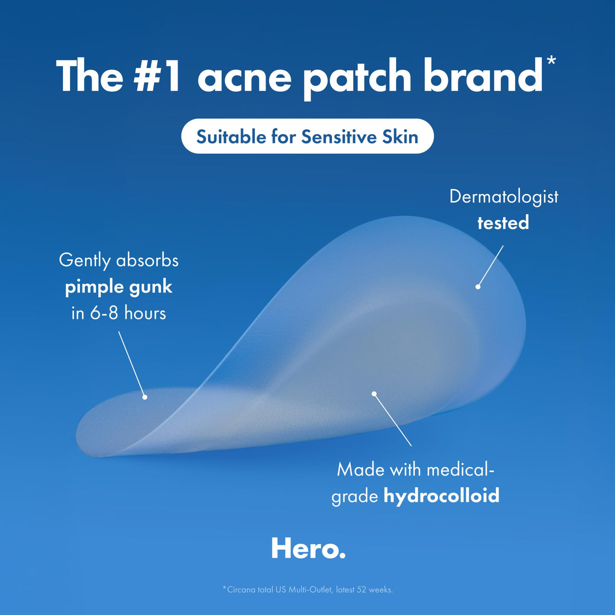Mighty Patch being applied to cheek, secure adhesion and protection