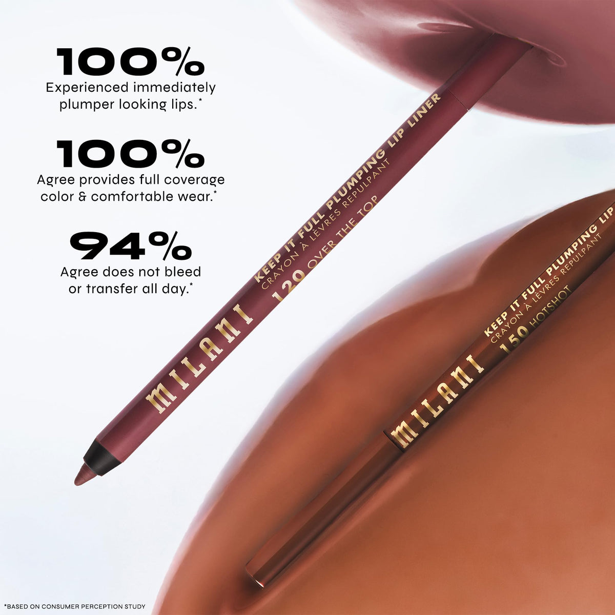 Milani hand applying liner to show precise control and defined lips benefit