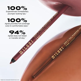 Milani hand applying liner to show precise control and defined lips benefit