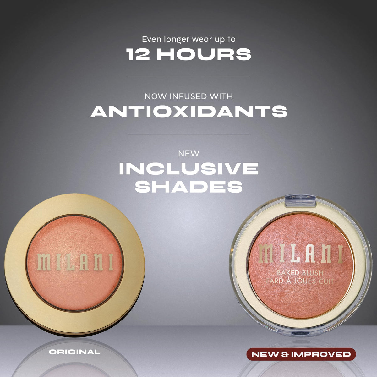 milani baked blush staged with makeup items showing kit compatibility