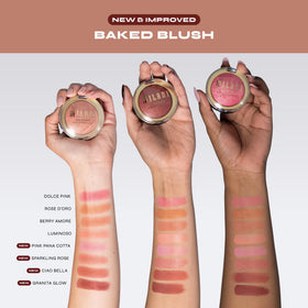Milani shade comparison array illustrating range from matte to shimmer