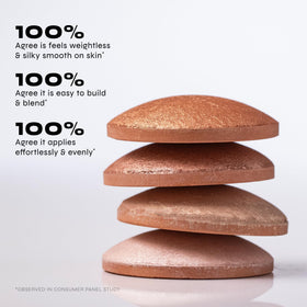 Milani highlighter applied on cheekbone showing natural luminous lift