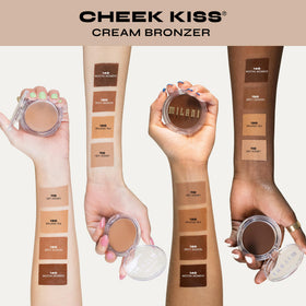Milani Cheek Kiss blended with sponge before and after, seamless diffusion for blurred edges