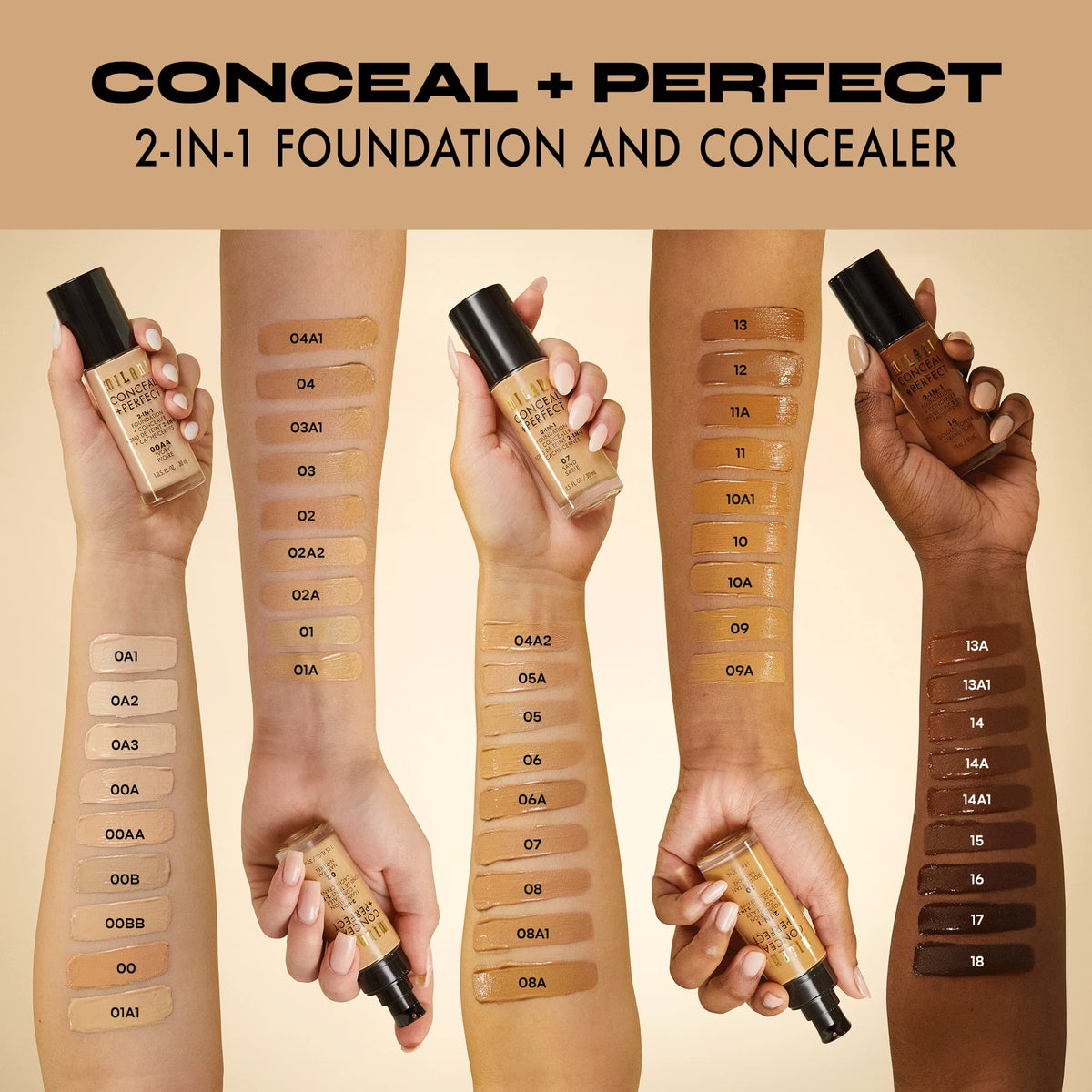 Milani foundation on spoon illustrating rich consistency for targeted application