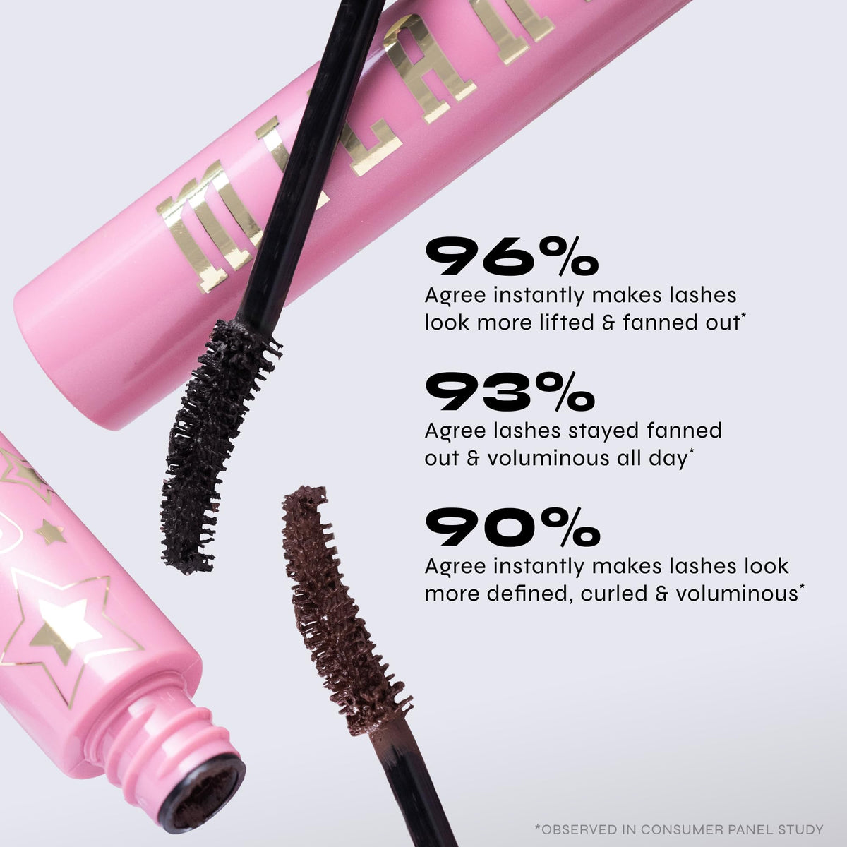 Milani before-and-after lashes comparison showing volume and length increase