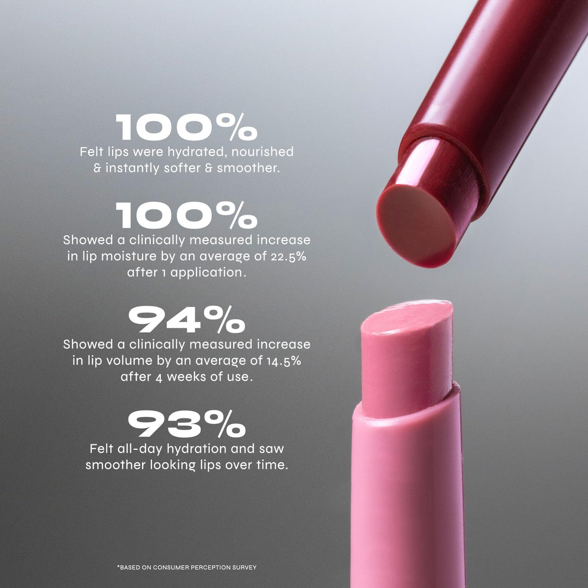 Milani Keep It Full close-up texture shot highlighting creamy glossy finish and moisturizing feel