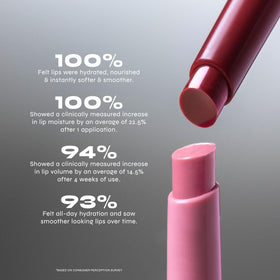 Milani Keep It Full close-up texture shot highlighting creamy glossy finish and moisturizing feel