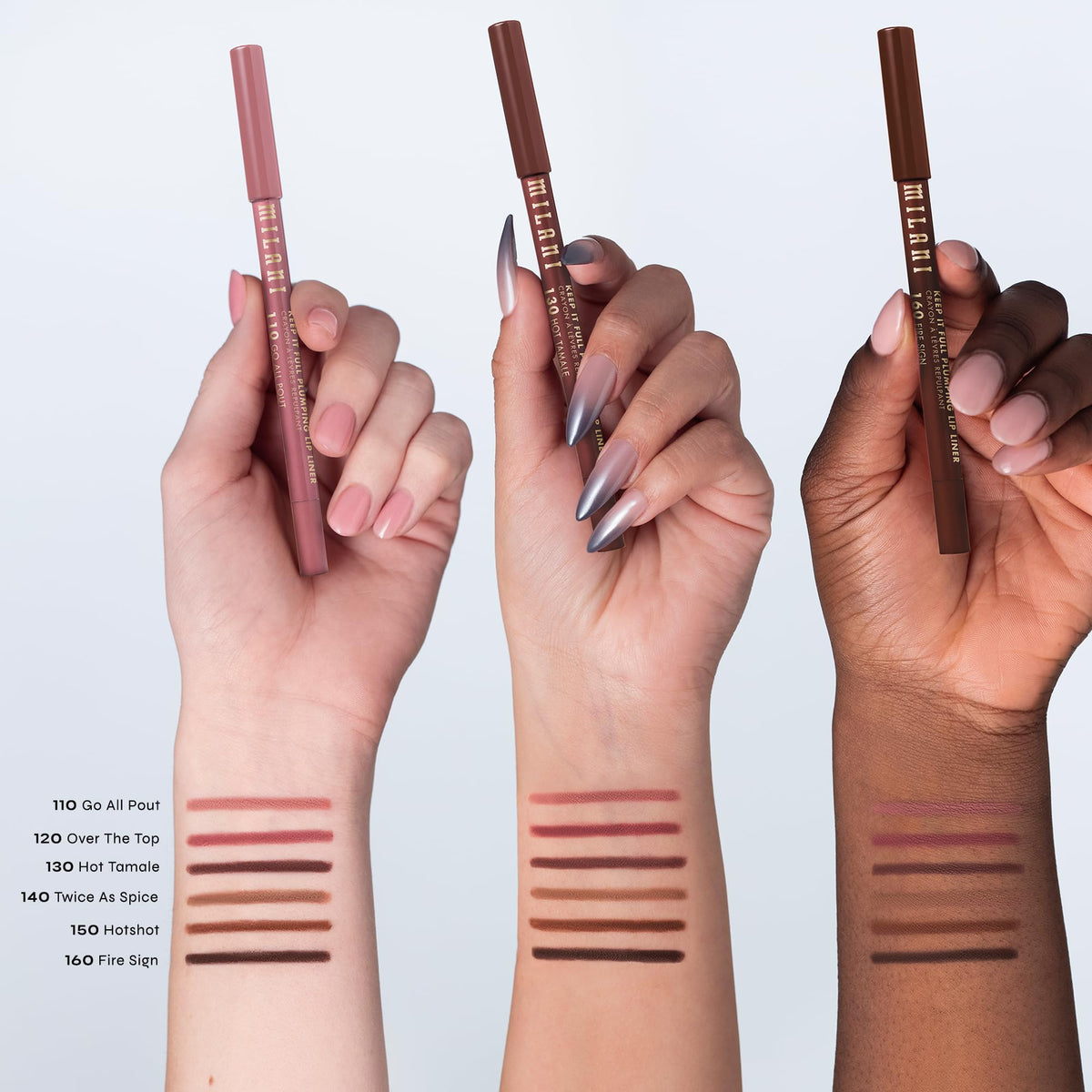 Milani Keep It Full creamy swatch texture showing rich pigment and smooth glide