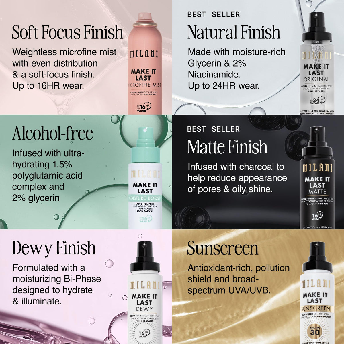 Milani staged in makeup bag to show on‑the‑go convenience