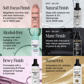 Milani bottle on vanity beside makeup, lifestyle shot showing all-day wear benefit