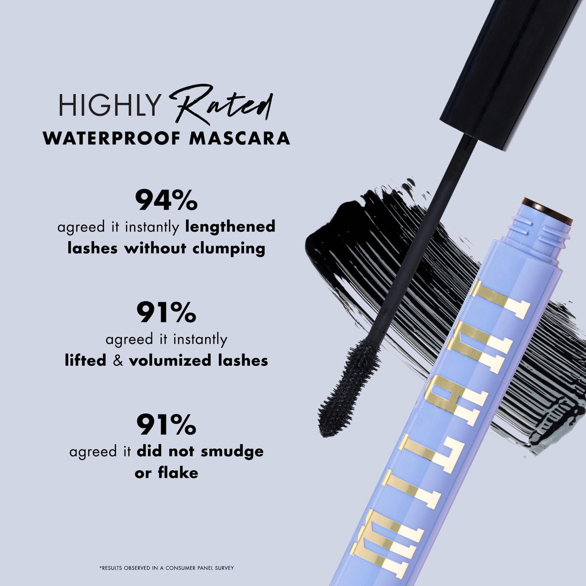 Milani mascara brush coating lashes for visible length and lifted volume