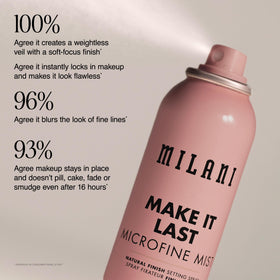Milani mist on hand texture displaying weightless finish