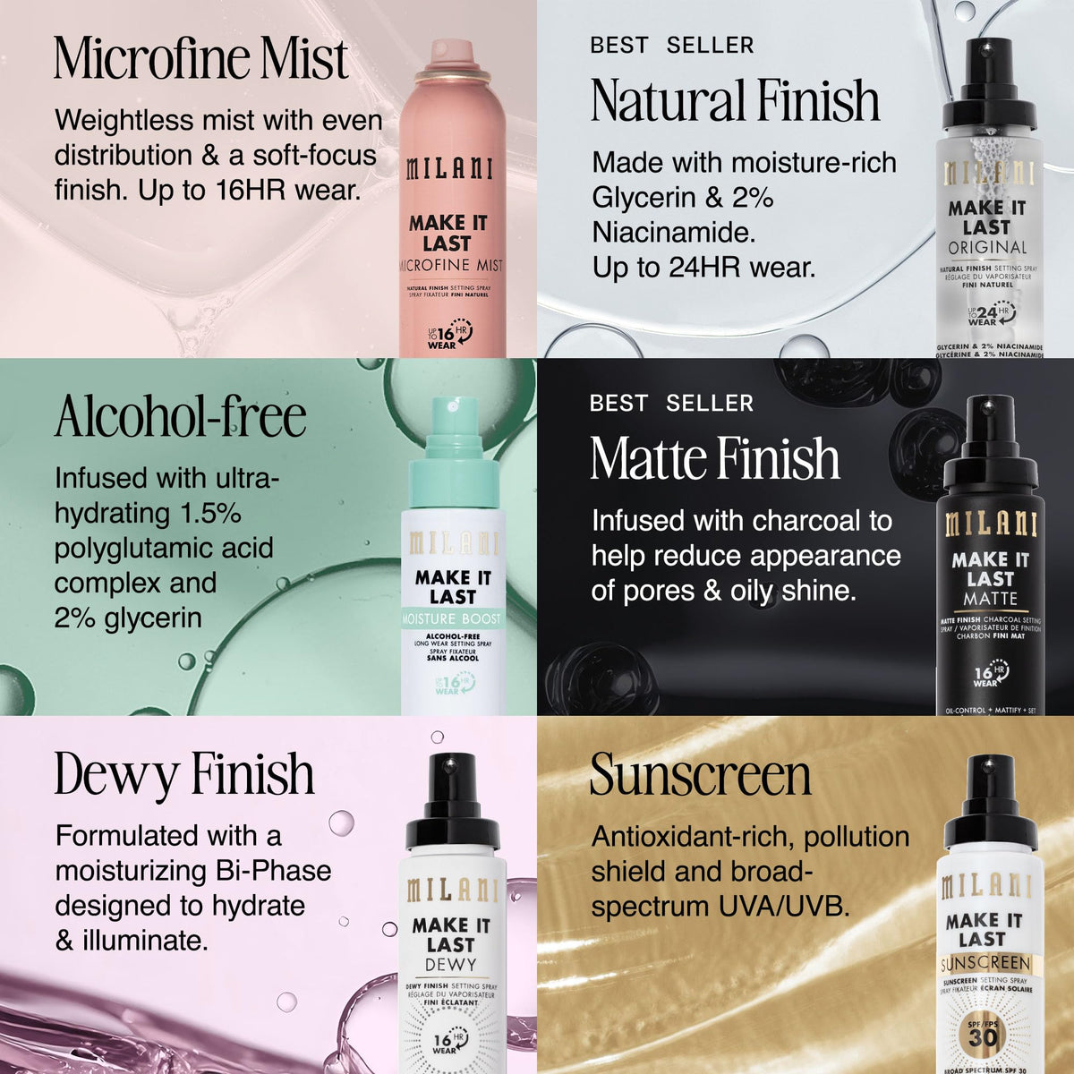 Milani model applying spray lifestyle image showing sweatproof confidence