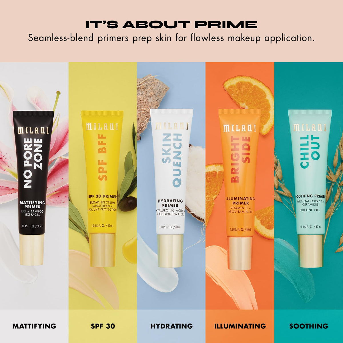 Milani No Pore Zone SPF30 label detail showing sun-protection benefit