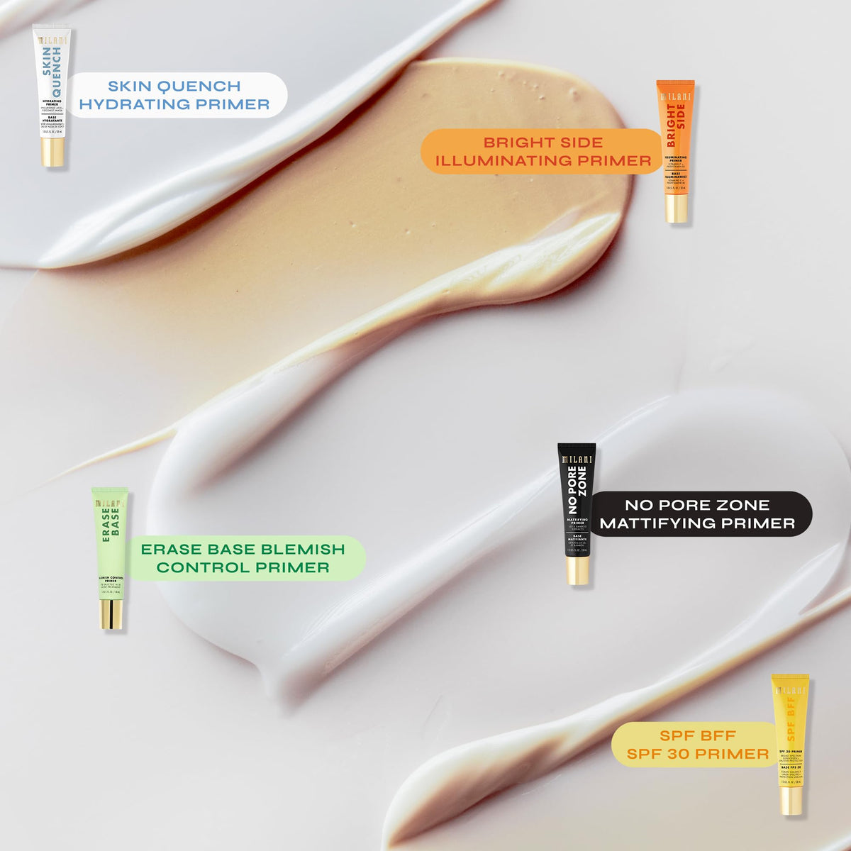 Milani primer pump dispensing product for easy, controlled use