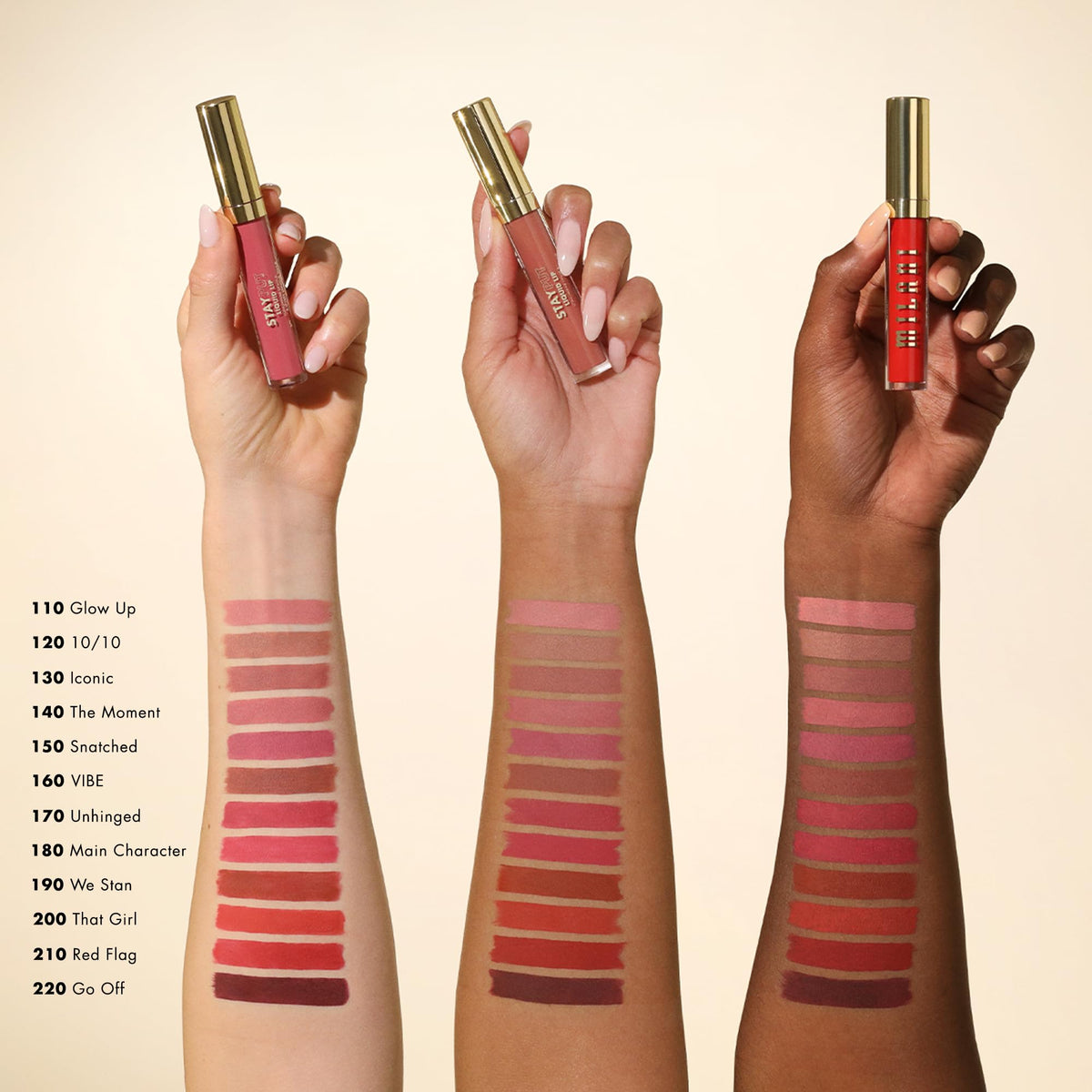 Milani lipstick worn on lips closeup showing smudge‑resistant finish