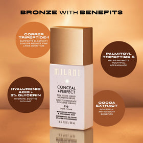 Milani Sun Kiss shade range flatlay showing three shades for inclusive skin tones