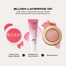 Milani Tea Rose brush application showing even pickup and effortless blending