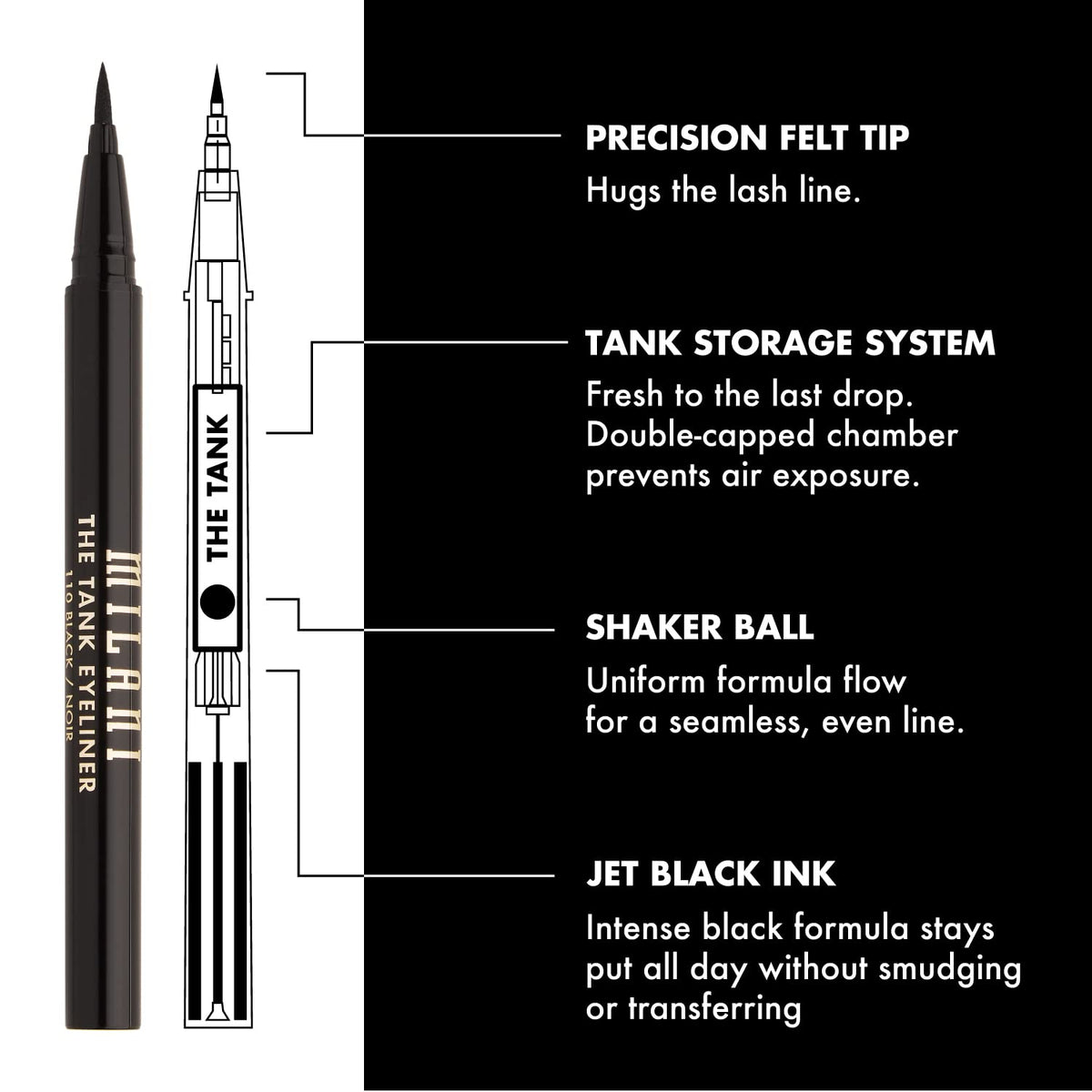 Milani packaging label highlighting waterproof, cruelty-free benefit